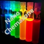 CdTe Quantum Dots water dispersible