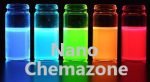 CdTe Quantum Dots water dispersible