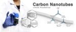 Functionalized Multiwalled Carbon Nanotubes
