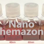 Copper Nanoparticles Dispersion