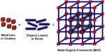 Chromium Metal Organic Framework
