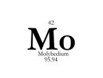 Molybdenum Nanoparticles
