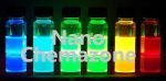 CdTe Quantum Dots