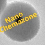 Silver Iodide silica core shell nanoparticles