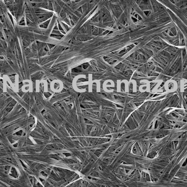 Nickel Hydroxide Nanowires
