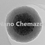 Silica Coated Aluminium Nano powder | Nanochemazone®