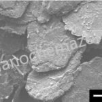 Natural Graphite Flaky Powder